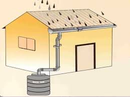Methods Of Rainwater Harvesting Components Transport And