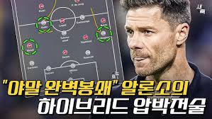 Defensive winger?" Son Heung-min sacrificed his defensive efforts, securing  Tottenham's first cl...