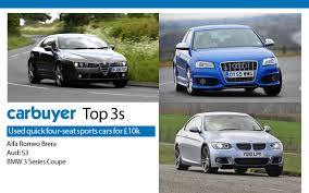 Related search › best sports cars under 10k › best used coupes under 20k before releasing best coupe under 10k, we have done researches, studied market research. Top 3 Used Four Seat Sports Cars For 10 000 Carbuyer