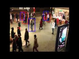 Lately, i realized that all this is possible through ai and computer vision. Fun Computer Vision Opencv Tutorials And Fast Opencv People Pedestrian Detection Tutorial Computer Vision Computer Programming Gifts For Photographers
