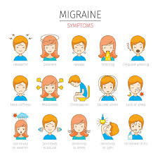 Check spelling or type a new query. Sinus Or Migraine Headache How To Tell The Difference To Get The Proper Urgent Care