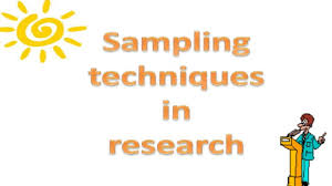 Sampling methods and research designs chapter 4 topic slide types of research 2 lurking and confounding variables 8 what are subjects? Sampling Techniques Hindi Youtube