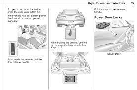 Click subscribe, let's make it happen! Battery Dead How Do You Open The Trunk To Jump Start Corvetteforum Chevrolet Corvette Forum Discussion