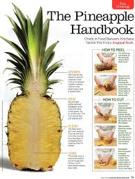 4dc78a920281ca6a53bdf26777432049 Jpg 1 200 1 591 Pixels Food Network Recipes Food Hacks Pineapple Recipes