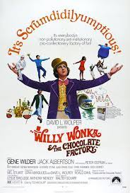 Willy Wonka The Chocolate Factory 1971 Spoilers And Bloopers Imdb