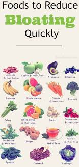 Pin On Food And Drink