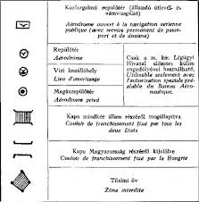 § a katonai légvédelmi irányító szolgálat és budapest ats központ a katonai légifolyosók. Http Lazarus Elte Hu Hun Digkonyv Szakdolg 2016 Bsc Kovacs Bence Pdf