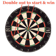 How To Play The Dart Game 301