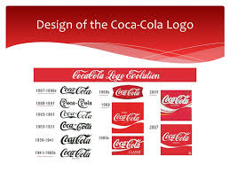 Heck, many of us might have had to actually trace this famous p.s: Creativity Design Of Coca Cola Bottle Logo Campaigns Ppt Video Online Download