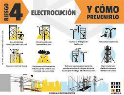 Prevencion De Elctrocion En El Trabajo Seguridad E Higiene Evaluacion De Impacto Ambiental Prevencion