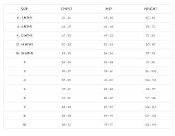 Sizing Guide