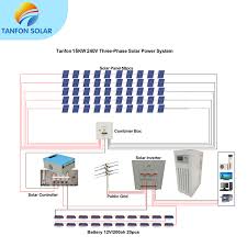 Solar panels require a high degree of accuracy to ensure that the concentrated sunlight is directed precisely to the photovoltaic device. 380 Volt 3 Phase 15kw Solar System 3 Phase Generator Manufacturer