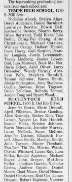 Article clipped from The Arizona Republic