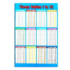 Multiplication Times Tables Chart Csdmultimediaservice Com