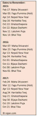 Date Converter