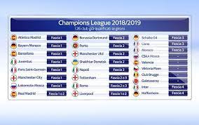 Prima e seconda fascia corrispondono. Champions League Qualificate Ai Gironi Fasce E Big Nei Preliminari La Guida 2018 19 Tuttojuve Net