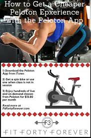 Do You Love Spinning Thinking About Buying A Peloton Bike But The Price Scares You The Peloton Bike Is A Big Financial Biking Workout Workout Guide Fitness