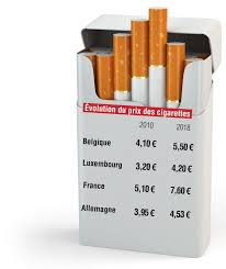 Par exemple, un pot de la marque fleur de pays passe de 7,40 à 8,50 euros. Le Tourisme Du Tabac Marche Fort En Allemagne Comparatif Edition Digitale De Verviers