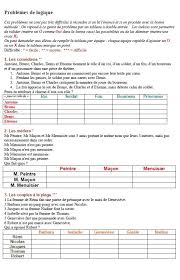 Coloriage en ligne pour garcon. Jeux De Logique Probleme De Logique Exercices Logique Probleme Cm1