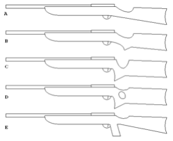 Stock Firearms Wikipedia