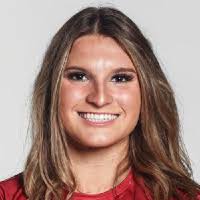 Rayanna Mauldin » teammates :: Women Volleybox