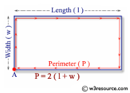 Java Exercises Print The Area And Perimeter Of A Rectangle W3resource