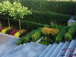 Barnes Walker Ltd Landscape Architects Manchester Uk Contemporary Landscape Rural House Landscape Plans
