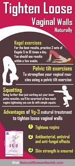 Pin On Women S Health Disorders