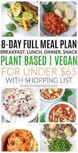 8 Day Plant Based Meal Plan On A Budget Plant Based Diet Meal Plan Vegan Meal Plans Plant Based Meal Planning