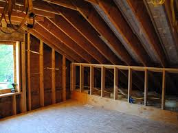 Check spelling or type a new query. Read This Before You Insulate Your Attic This Old House
