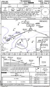 Continuous Descent Final Approach Cdfa