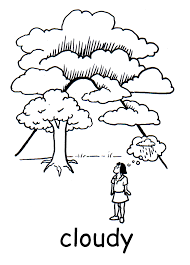 Interestingly, partly sunny and partly cloudy mean the exact same thing—but partly cloudy is the technically, it means that less than three oktas are covered with opaque clouds, and that there's no precipitation, no extreme conditions of visibility, wind or temperature, and generally pleasant weather. Sunny Day Weather Drawing Novocom Top