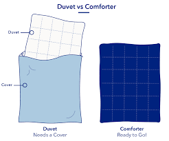 We did not find results for: Duvet Vs Comforter Is There A Difference