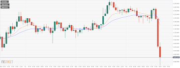 Is showing no signs of falling asleep as it continues its meteoric climb. Bitcoin Ethereum Fantom American Wrap 7 2 Benzinga