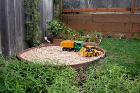 Pin On Backyard