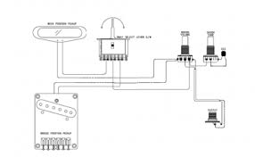 With a pair of 3 way switches either switch can make or break the connection that completes t. Need Wiring Help With 3 Way Import Switch Squier Talk Forum