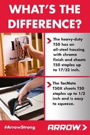 Staple Gun Accessories