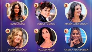 Se pospone el copihue de oro. Rostros Antiguos Conoce A Los Nominados Al Copihue De Oro 2019