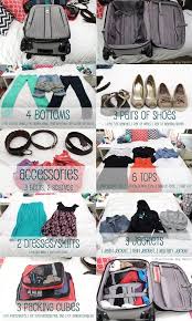 How To Pack For 2 Weeks In A Carry On Alldaychic Packing Tips For Travel Travel Wardrobe Travel Outfit