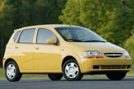 Image result for Yellow 2007 GM
