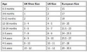 Uk Baby Foot Size Chart Www Bedowntowndaytona Com
