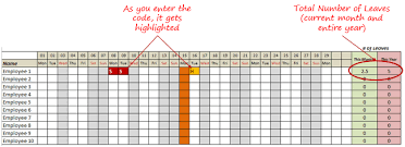 Leave letter letter should be professional but personable, and serve as a sort of are you looking for leave letter format in ms word and pdf for various vacancies. Free Excel Leave Tracker Template Updated For 2021