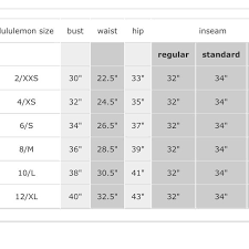 Lululemon Size Chart Bra Size Charts Womens Wholesale Clothing Lululemon