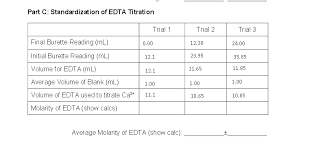 Solution (using the step by step solution technique and moles): Oneclass Standardization Of Edta Titration Finding Molarity Of Edta Show Calculation Standardizat
