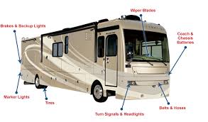 We did not find results for: Rv Inspection At Camping World Benefits Good Sam Extended Service Plan