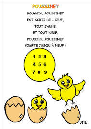 French Nursery Rhyme Comptine En Francais Poussin Poussinet Comptines Maternelle Paques Enseignement Du Francais