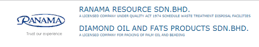 Member add partner send message. Ranama Resource Sdn Bhd Posts Facebook