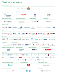 Https Www Arabhealthonline Com Content Dam Informa Arabhealthonline En 2020 Downloads Ah20 Pre Show Planner Pdf