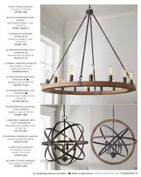 We are want to say thanks if you like to share this post to another people via your facebook, pinterest, google plus or twitter account. Shades Of Light Poised Provincial 2021 Trellis Cage Drum Chandelier Large