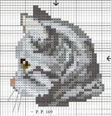 Cross stitch crafts amp hobbies livres anglais et. 480 Cross Stitch Cats Ideas Cross Stitch Stitch Cat Cross Stitch